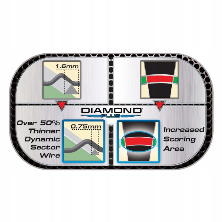 Tarcza do Gry w Darta Sizalowa Winmau Diamond Plus