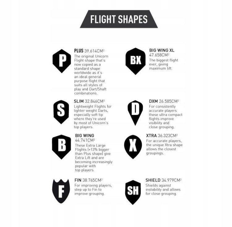 Piórka Unicorn Ultrafly Cosmos do Lotek Rzutek Dart PLUS