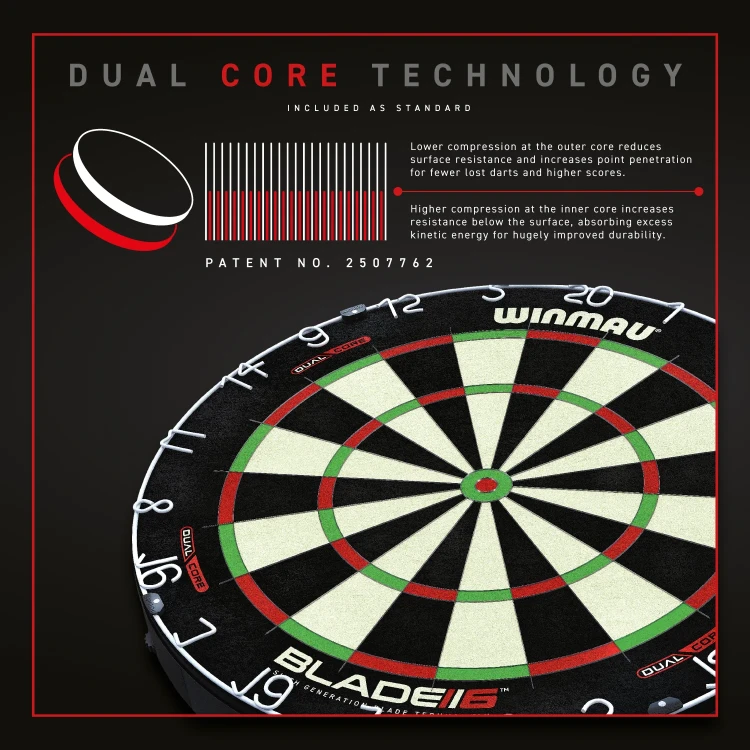 Blade 6 Dual Core - 2.webp
