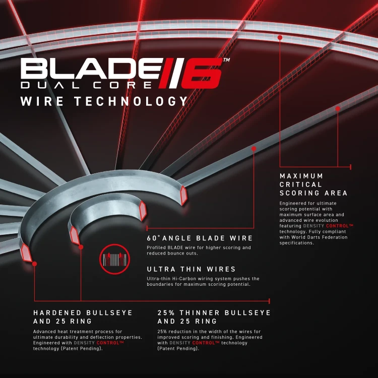 Blade 6 Dual Core - 3.webp