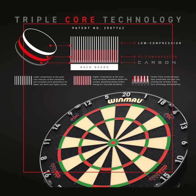 Blade6TC_PDC - Image 2.webp