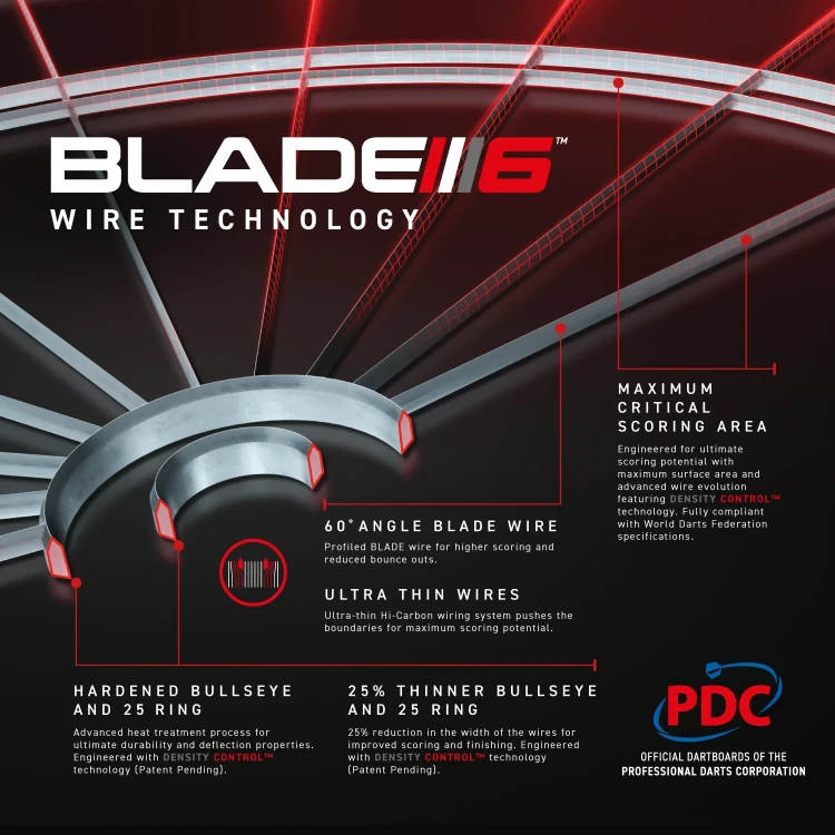Blade6TC_PDC - Image 3.webp