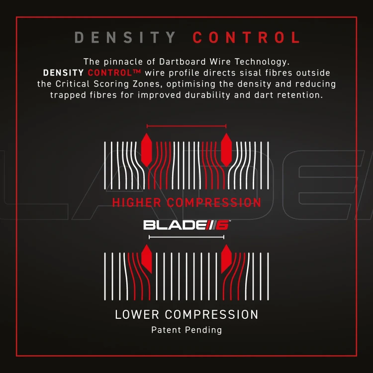 Blade6TC_PDC - Image 4.webp