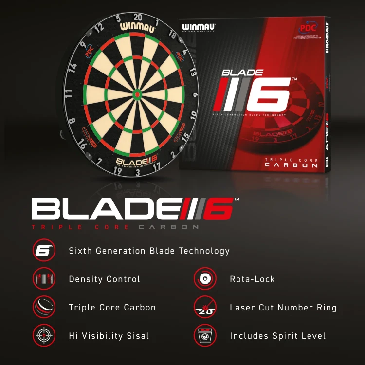 Blade6TC_PDC - Image 7.webp