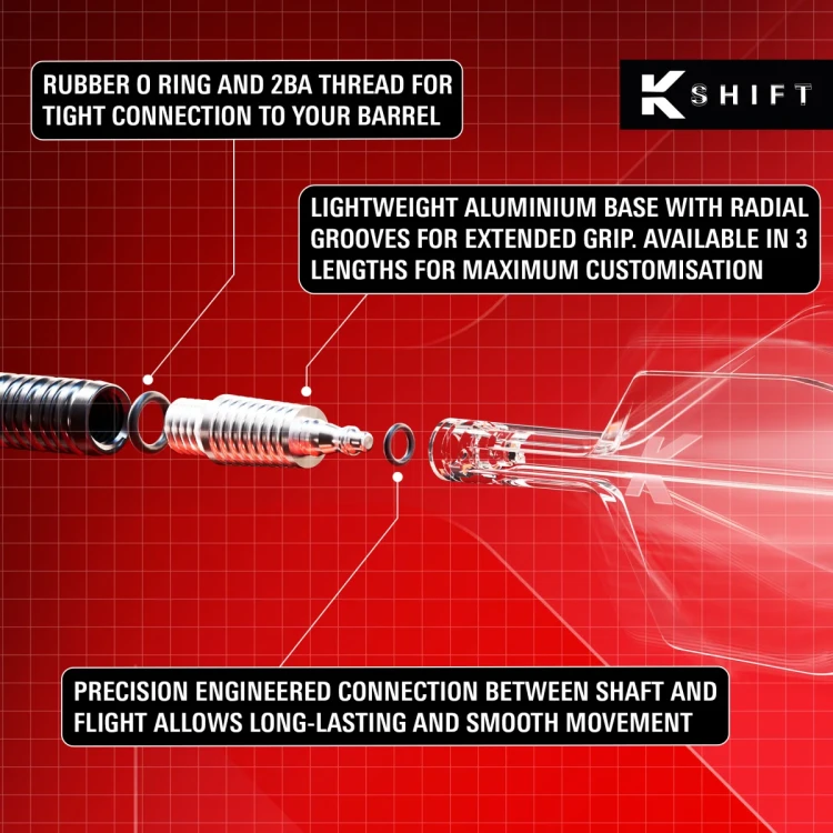 K-Shift 2.webp