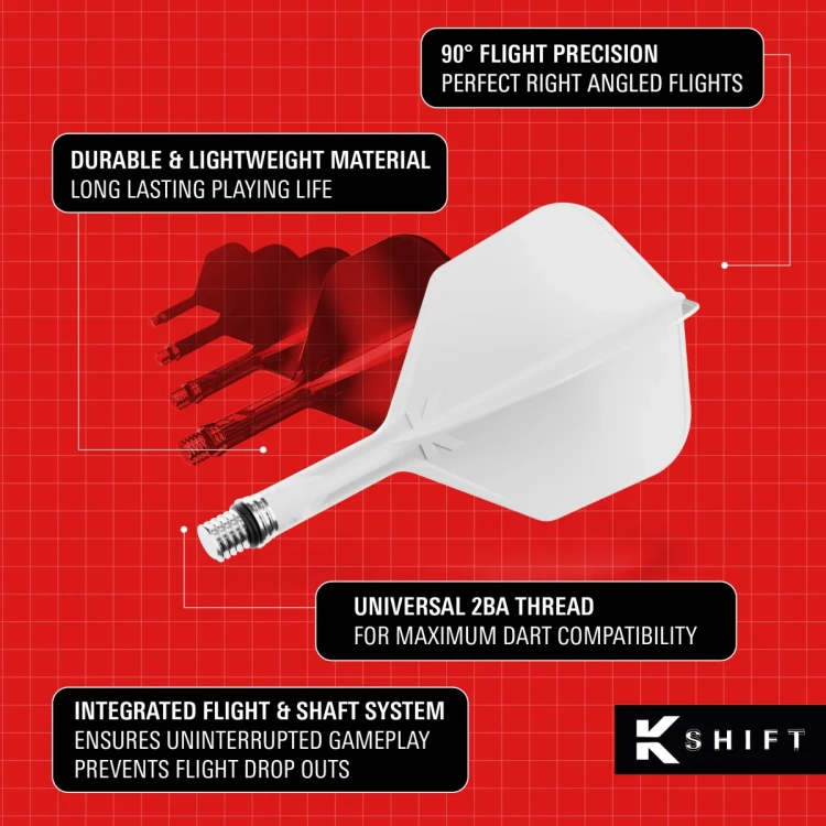 K-Shift 3.webp