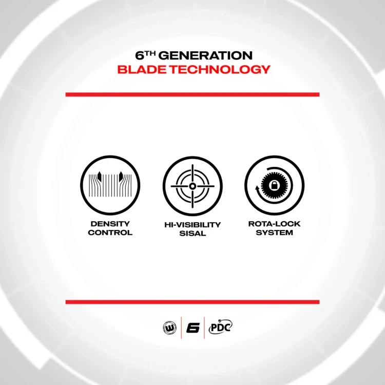 5353_BLADE6_SURROUND_BUNDLE 7.webp