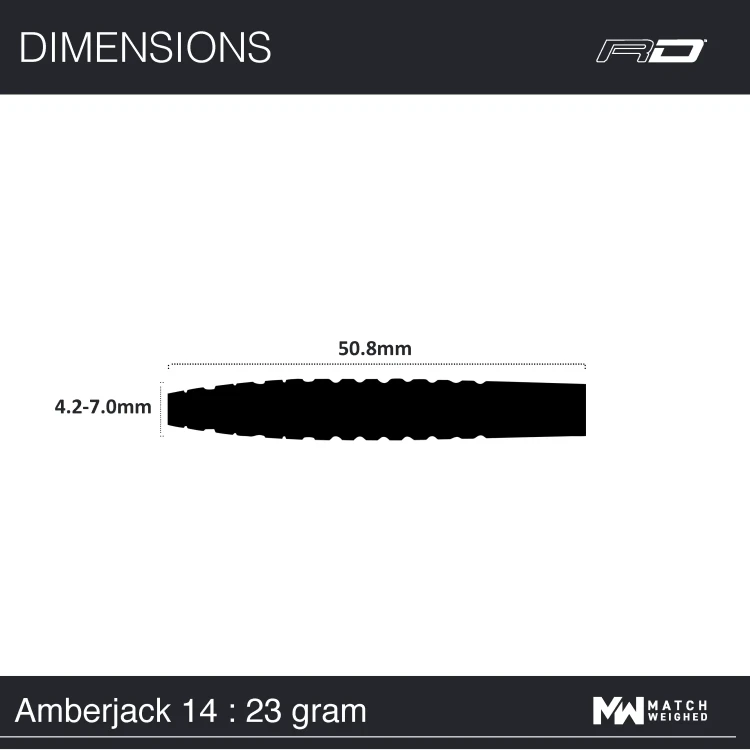 Amberjack 14 23g.webp
