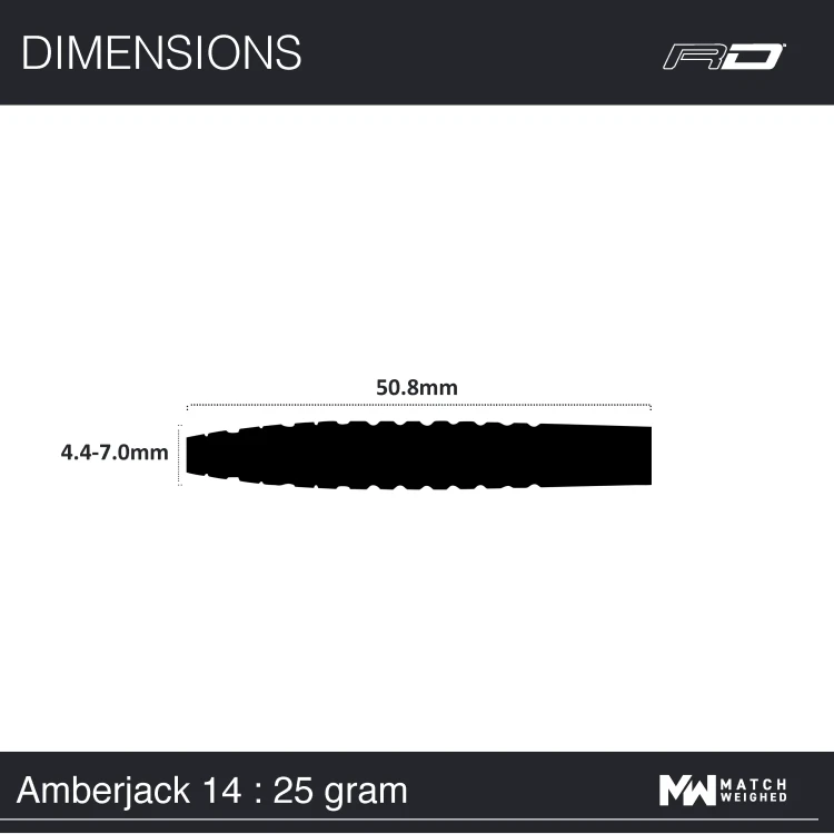 Amberjack 14 25g.webp