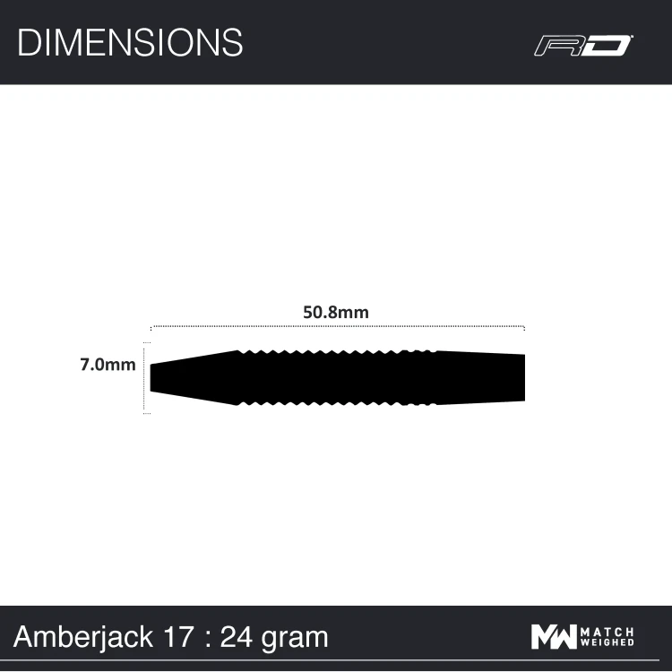 Amberjack 17 24g.webp