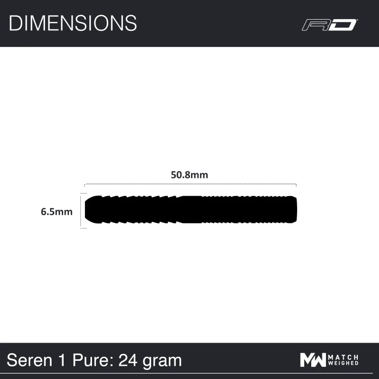 Seren Pure 24g.webp