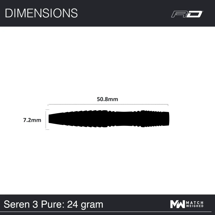 SEREN PURE 3 24g.webp