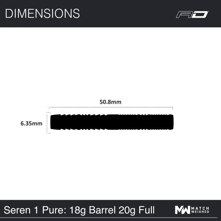 Seren Pure 1 Soft 18g.webp