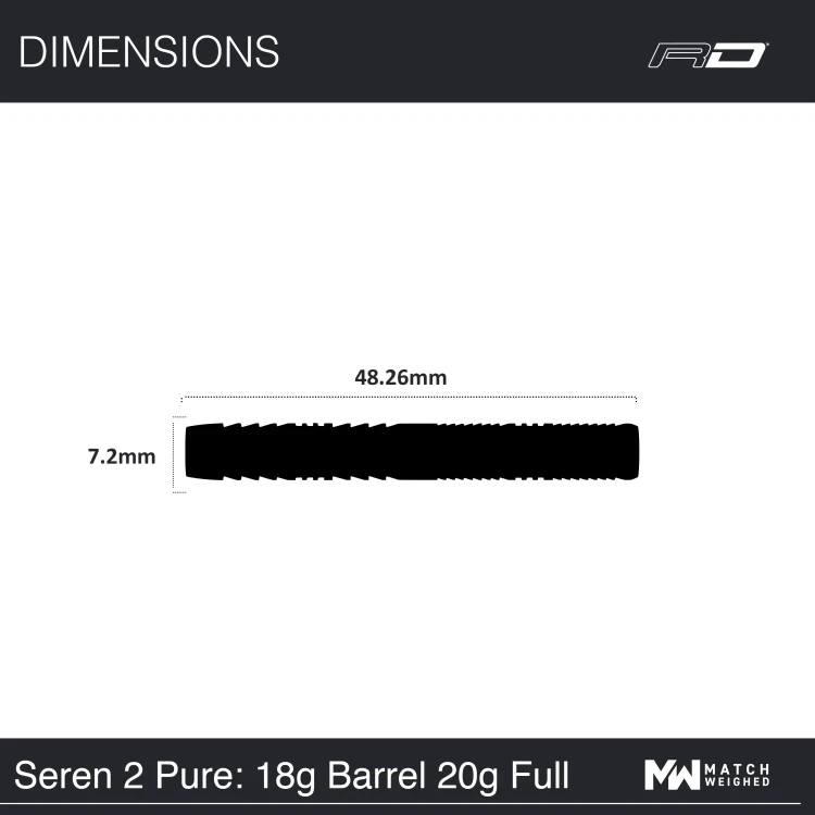SEREN PURE 2 SOFT 18g.webp