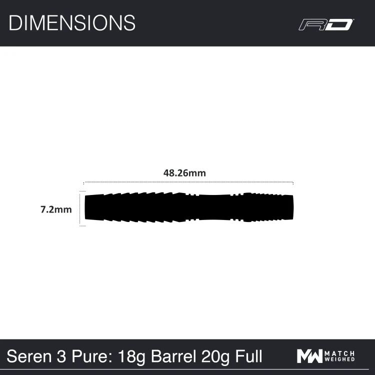 SEREN PURE 3 SOFT 18g.webp