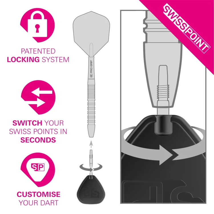 SIGNATURE SWISS POINT TRB xx.webp