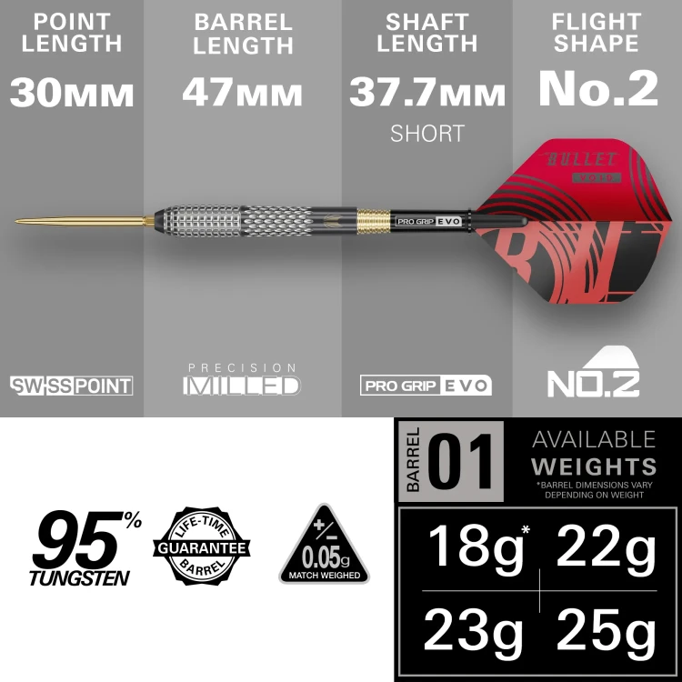 Stephen Bunting G5 Void 5.webp
