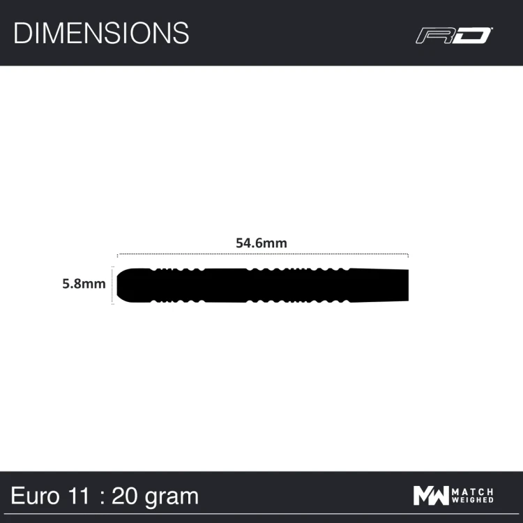 RDD1677 Euro 11 20g - Image 7.webp