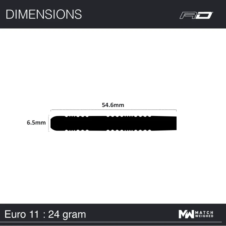 RDD1678 Euro 11 24g - Image 7.webp