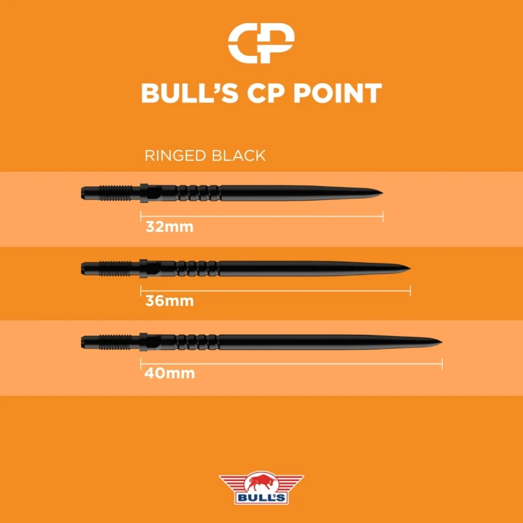 CP Point Ringed Black 3.jpg