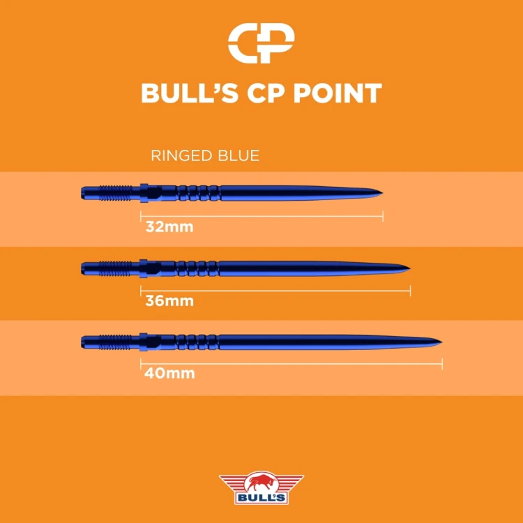 CP Point Ringed Blue 3.jpg