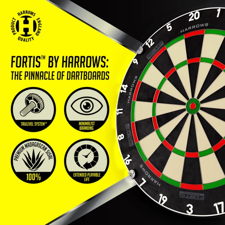 Fortis 2.png