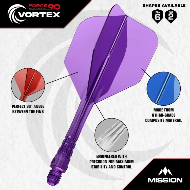 Vortex Spec (4).webp