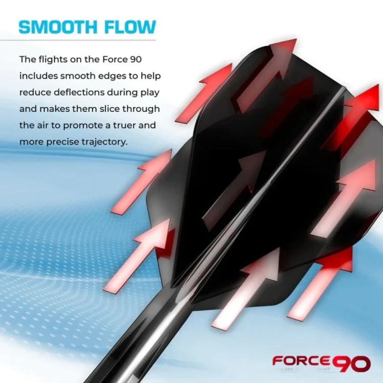 Force90 Gradient Spec (3).webp