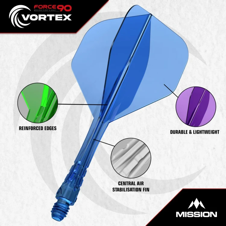Vortex Spec (2).webp