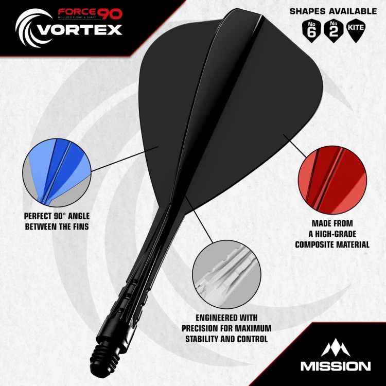 Force 90 Vortex Kite Image 3.jpg