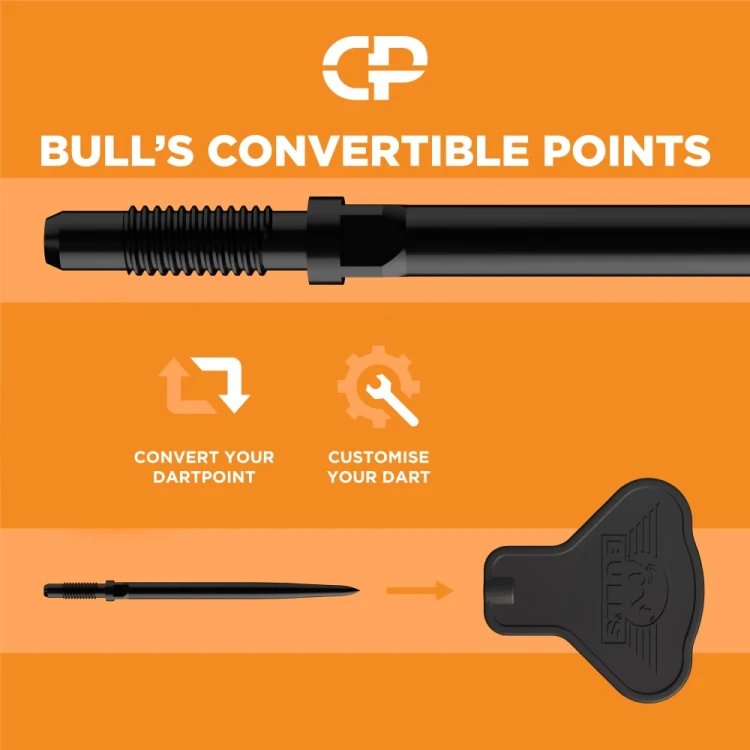 CP POint Tool 3.jpg
