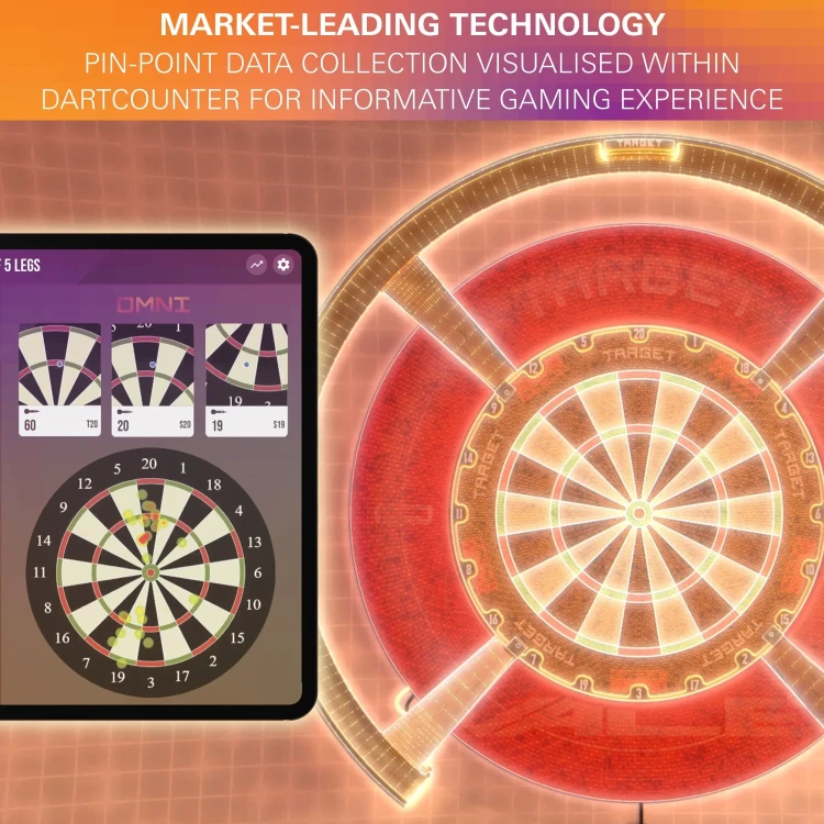 System automatycznego liczenia punktów TARGET OMNI SCORING SYSTEM