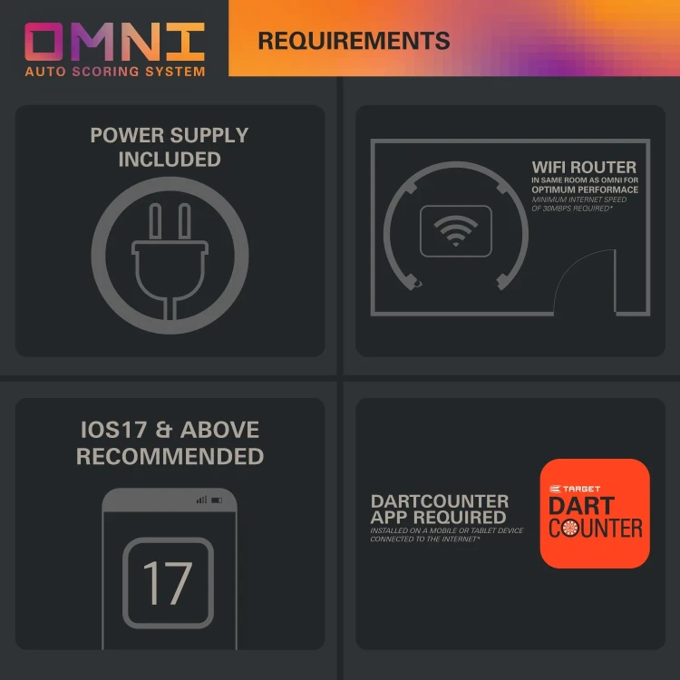 System automatycznego liczenia punktów TARGET OMNI SCORING SYSTEM
