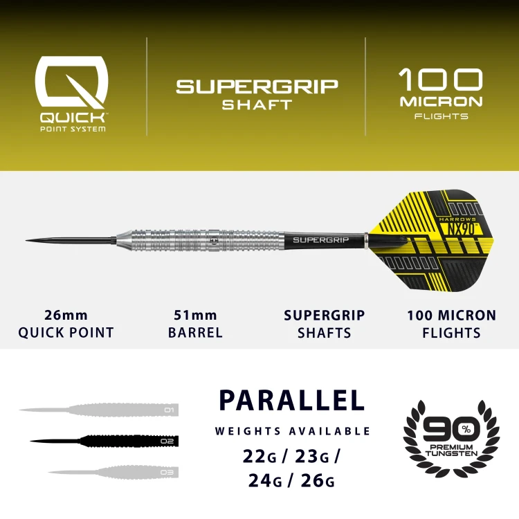 NX 90 Parralel QP 4.webp