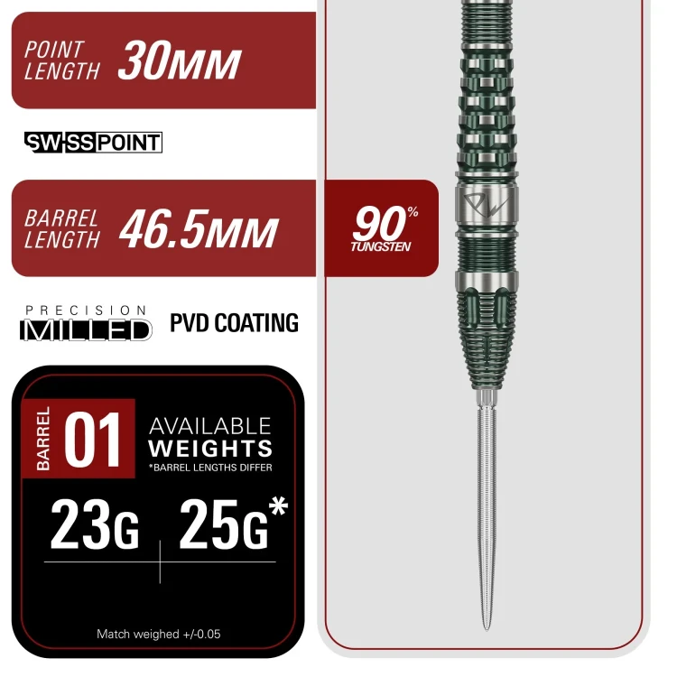 PRIME SERIES PW G3 5.webp