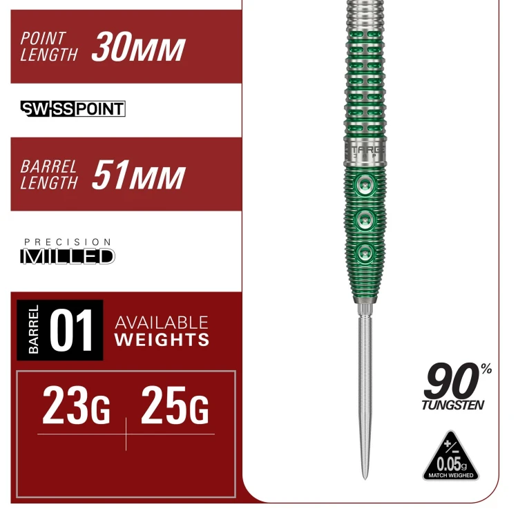 PRIME SERIES XENO 5.jpg