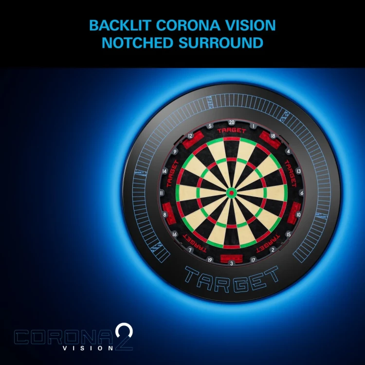 CORONA VISION SURROUND (3).webp