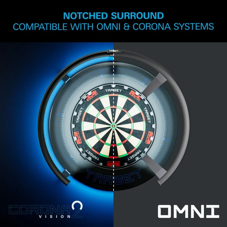 CORONA VISION SURROUND (4).webp