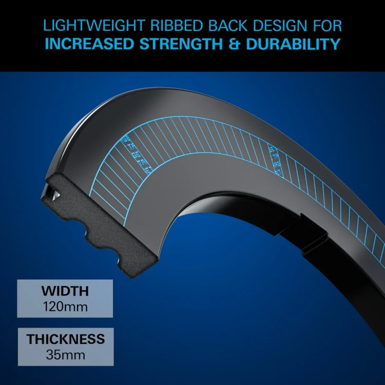 CORONA VISION SURROUND (7).webp