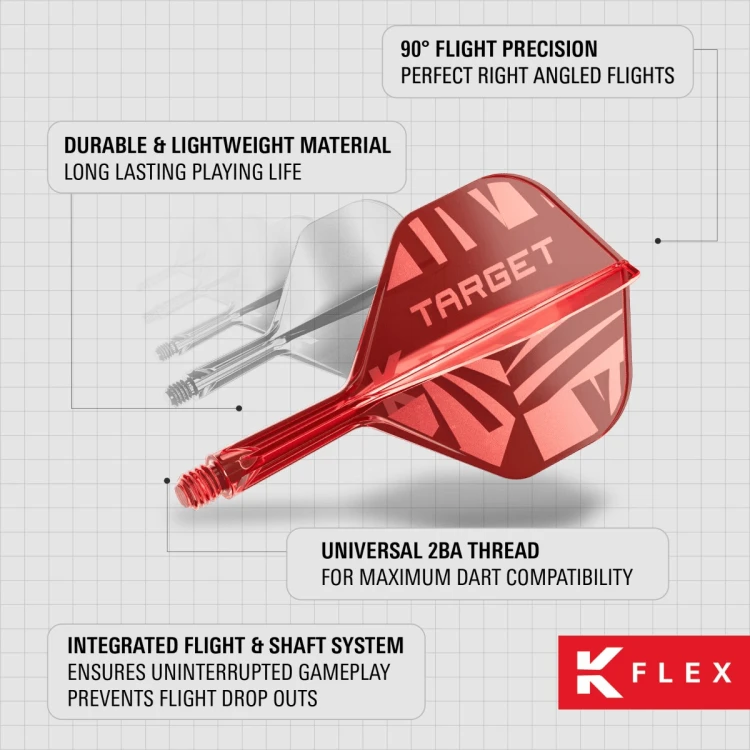TARGET K-FLEX FLIGHT RedSHAPE_NO2 3.png