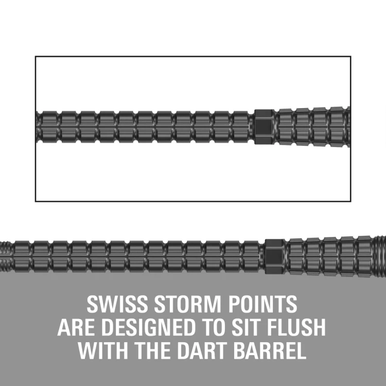 CHRONO SWISS STORM POINT - BLACK 2.png
