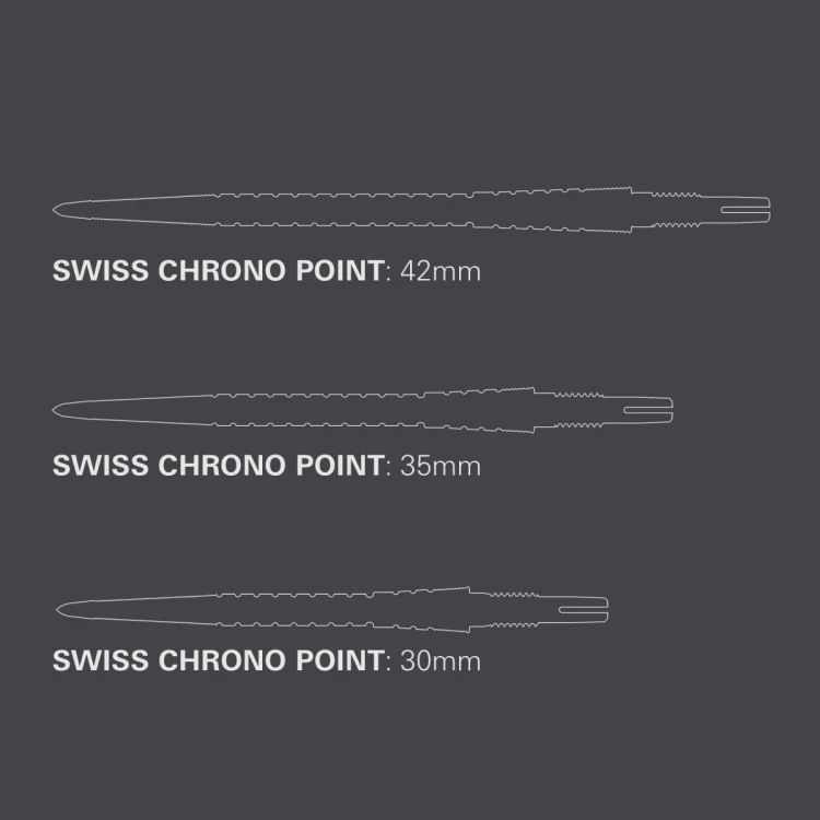 CHRONO SWISS STORM POINT 1.png