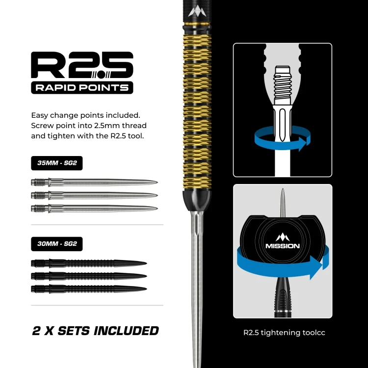 Jake-Kenyon-Divine-Darts 5.webp