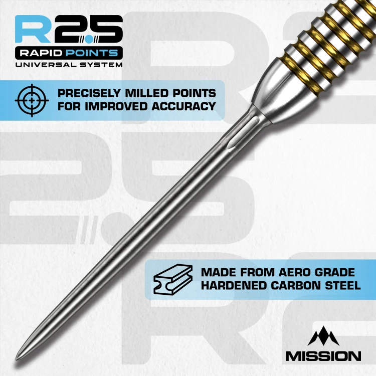 Mission R2.5 Rapid Points - SM1 2.jpg