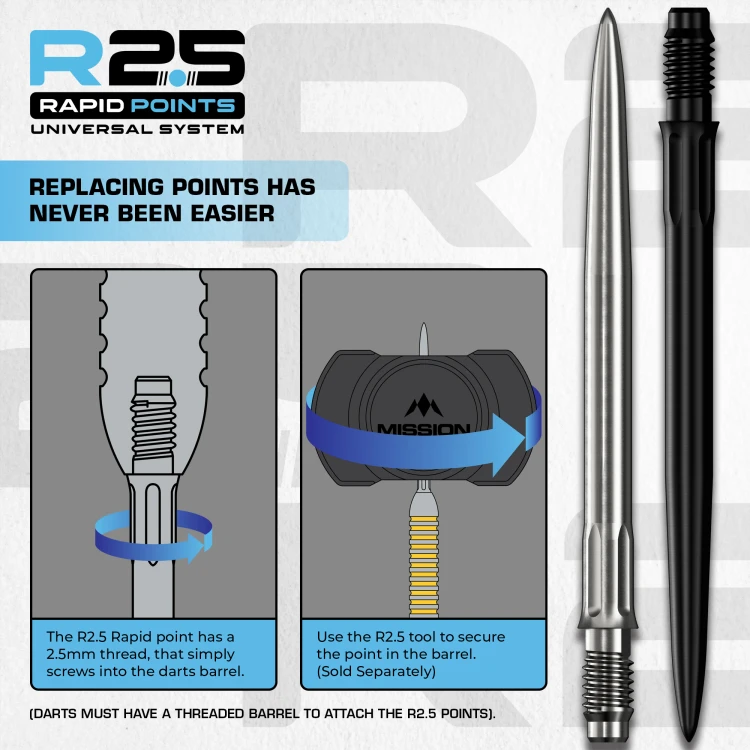 Mission R2.5 Rapid Points - SM1 3.jpg