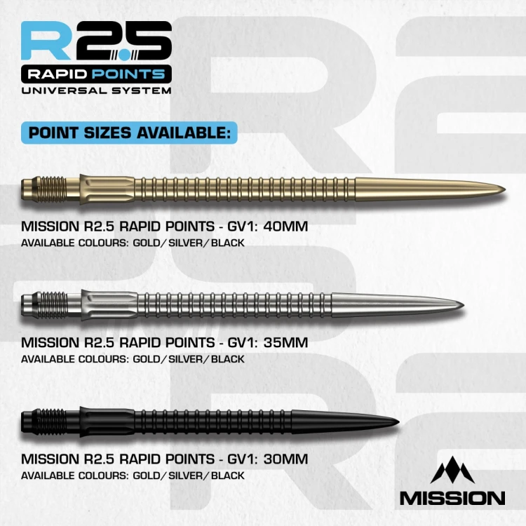 Mission R2.5 Rapid Points - GV1 Web Image 3.jpg