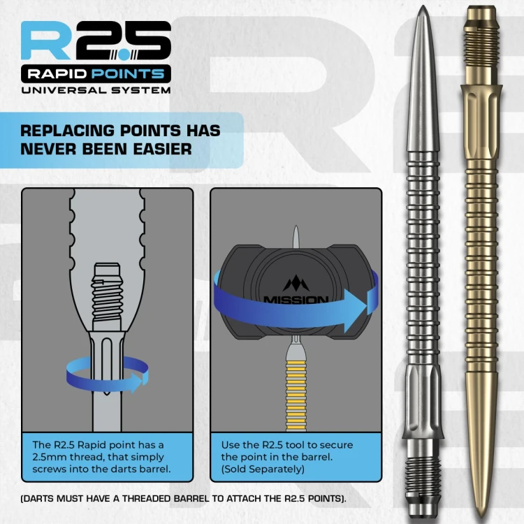 Mission R2.5 Rapid Points - GV1 Web Image 5.jpg
