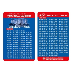 Tabliczka zakończeń Winmau PDC Checkout Table