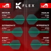 K-Flex – Key Information_Green