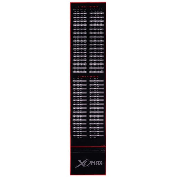 Mata Ochronna do darta na podłogę XQMAX Checkout 285x80cm - Czerwona - obrazek 3